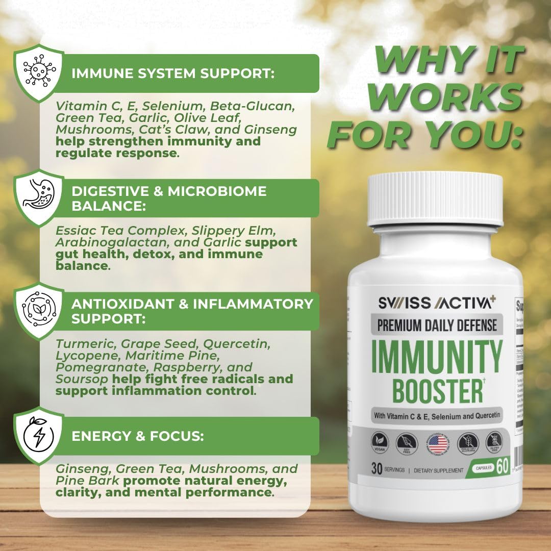Swiss Activa+ Labs Immunity Booster Capsule 60 Count
