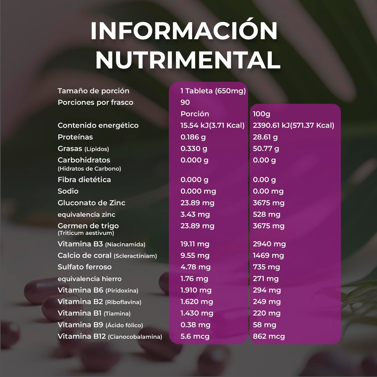 Vidanat Complex B Capsules 1 Count