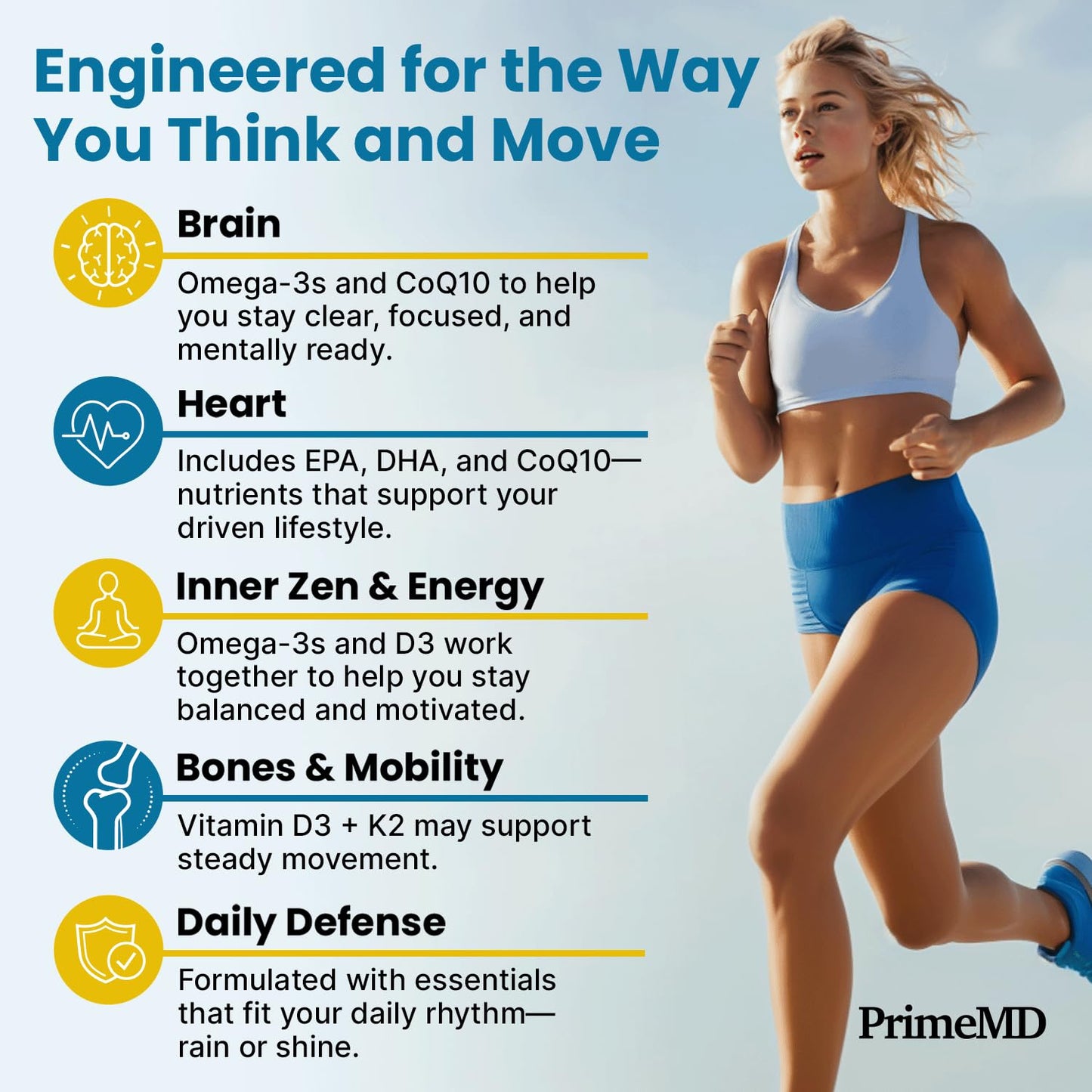 PrimeMD 5-in-1 Fish Oil Omega 3 Fatty Supplements (2100mg) - Omega 3 Fish Oil with Vitamins D3 K2 and CoQ10 - Lemon Flavored Softgels 360