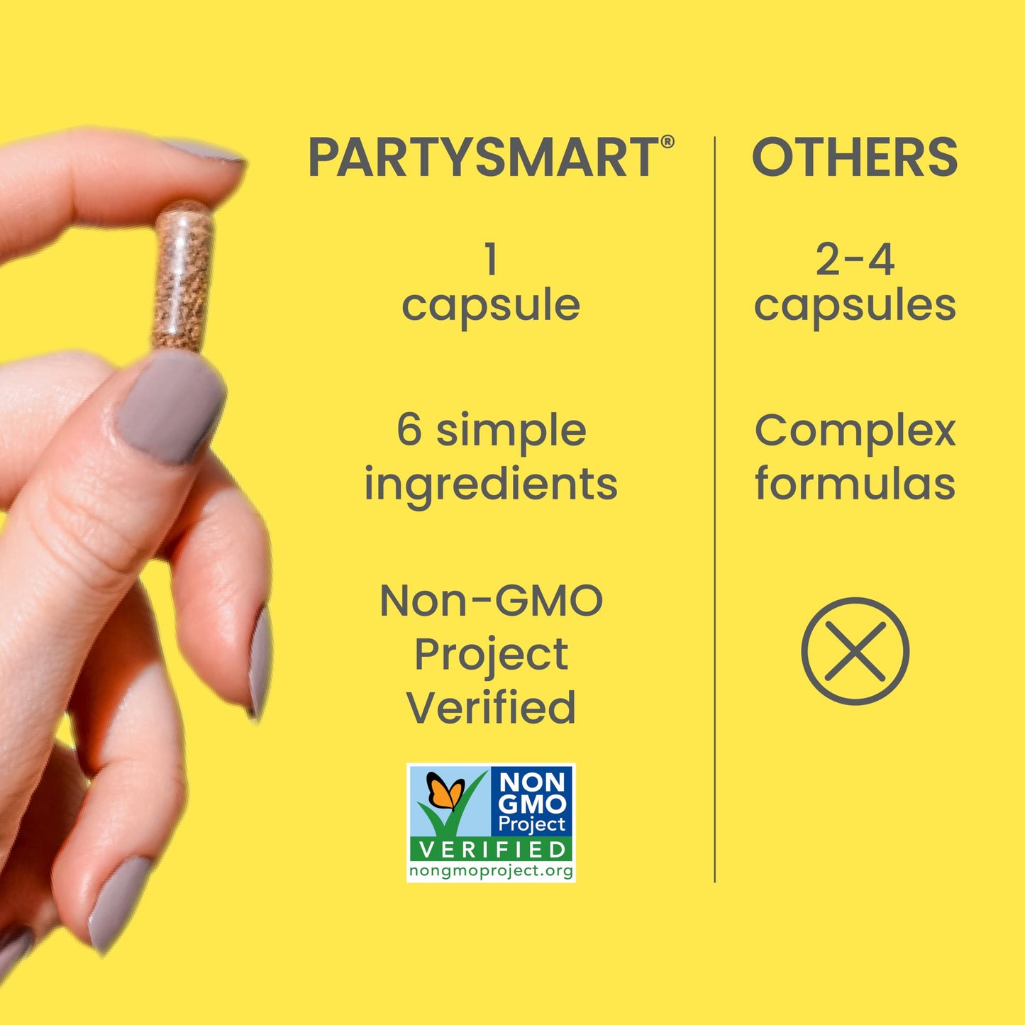 Himalaya PartySmart Capsules 28