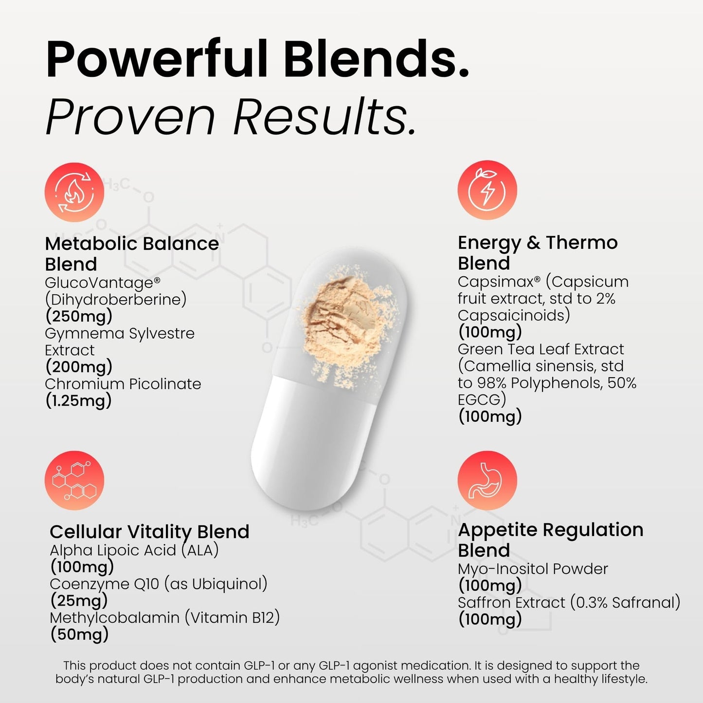 BloomMD GLP-1 Natural Booster with Dihydroberberine Capsules 120 Count