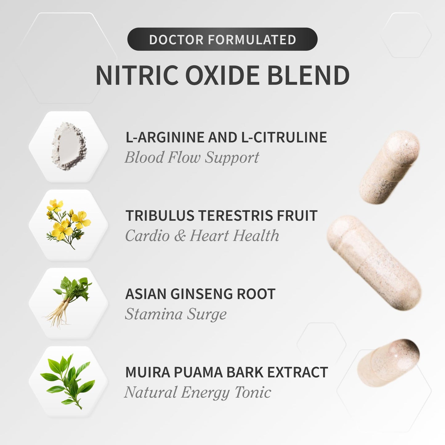 Snap Supplements Nitric Oxide Booster for Men & Women, L-Citrulline + 3 Forms of L-Arginine, Capsule, 90 Capsules