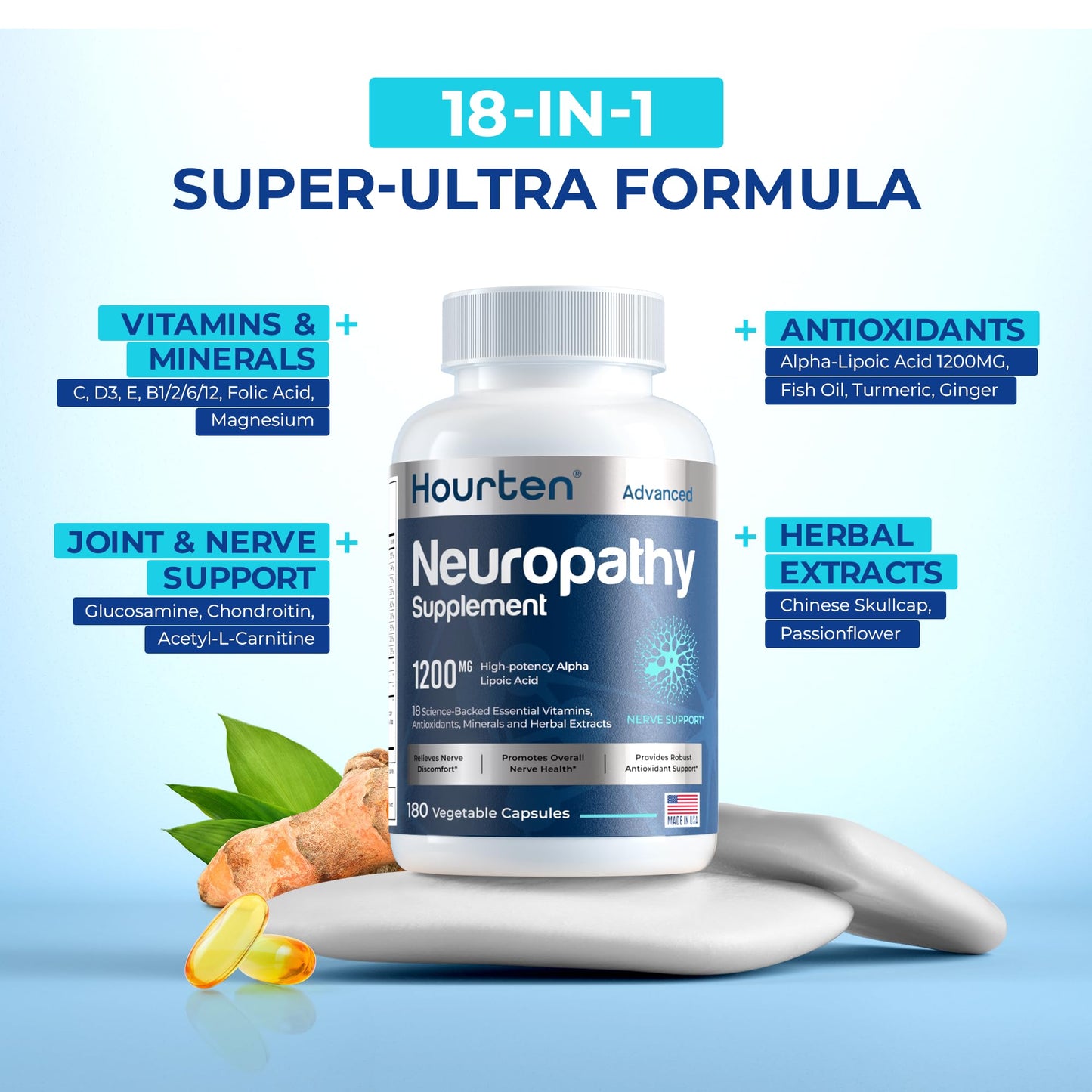 Hourten Neuropathy Sciatica Nerve Support Alpha Lipoic Acid 1200mg High-Potency Capsules 180 Count
