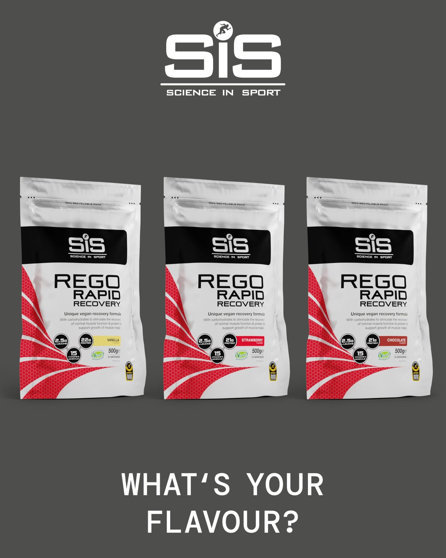 Science in Sport REGO Rapid Recovery Protein Powder, 17.6 oz