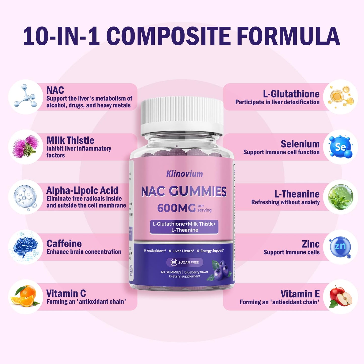 Klinovium 10-in-1 NAC Gummies 60 Gummies
