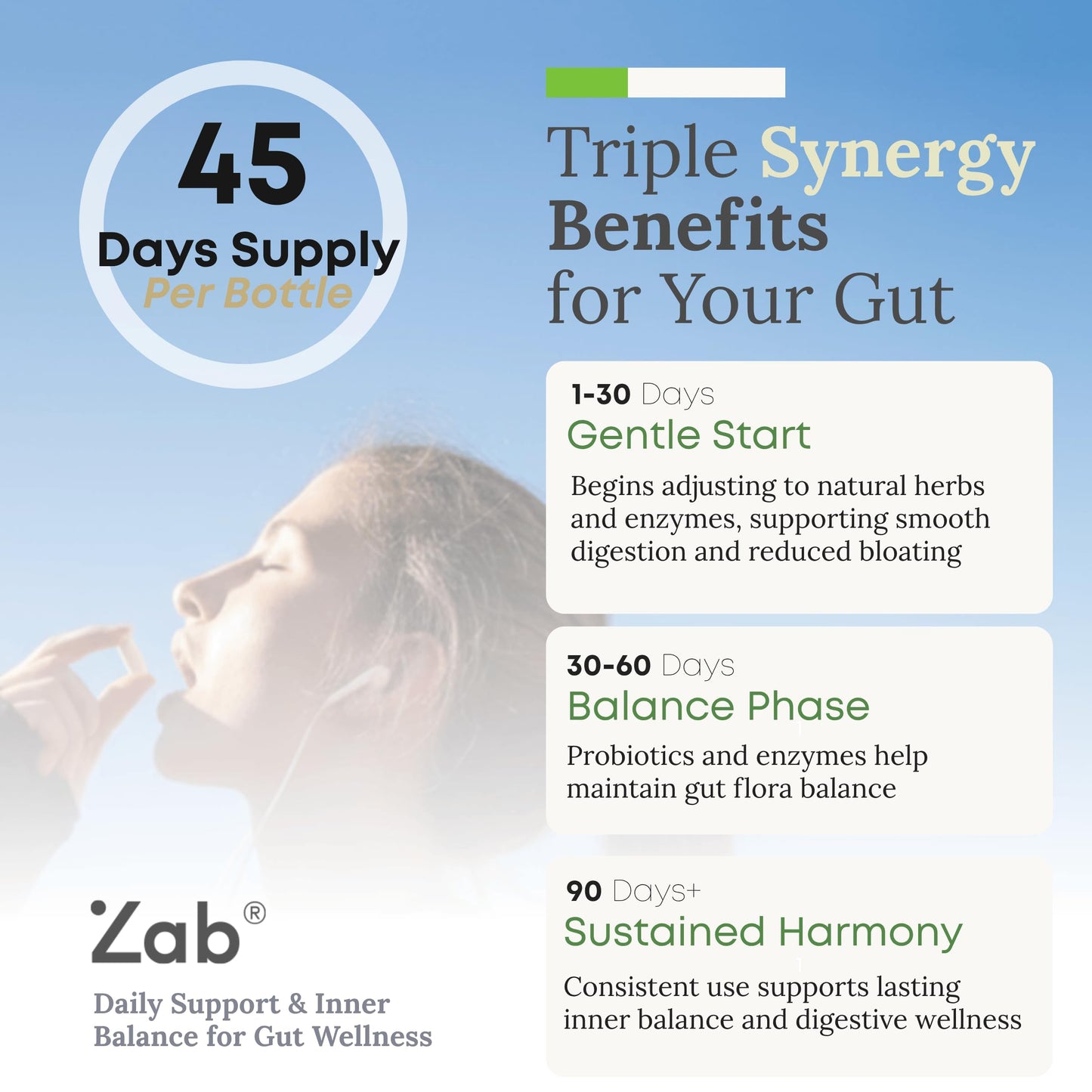 ZAB Candi Defence Capsules 11-in-1 Candida Cleanse for Women and Men with Caprylic Acid, Oregano, Probiotics & Aloe - 1307mg Gut Cleanse Detox, 90 Capsules