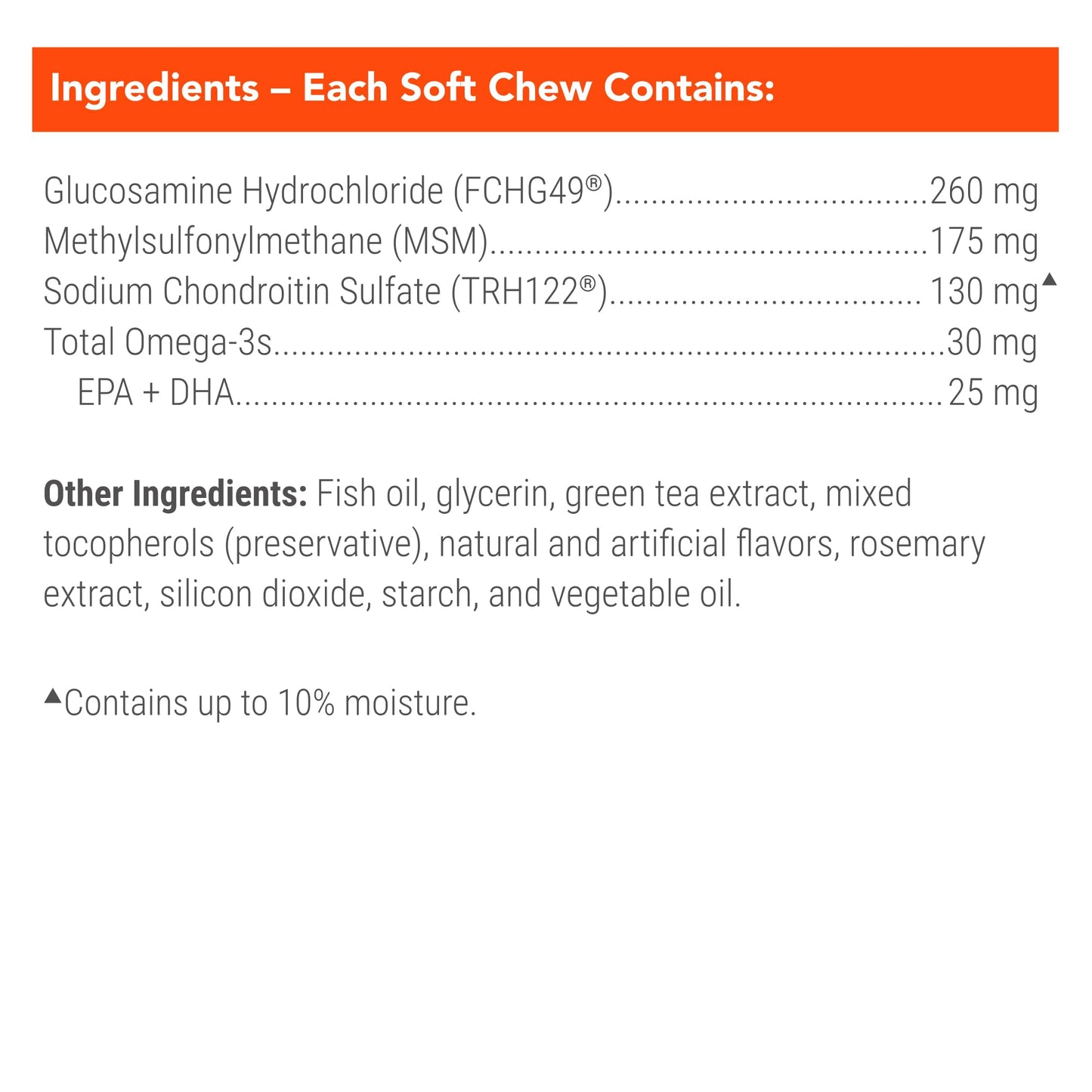 Nutramax Laboratories Cosequin for Small Dogs Joint Health Supplement with Glucosamines, Chondroitin, MSM and Omega-3s Soft Chews, 90