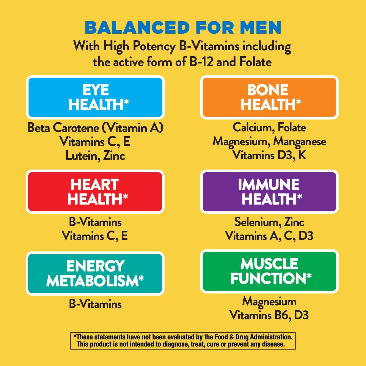 Nature's Way Alive Once Daily Men's Multi Ultra Potency Tablet, 60 Count