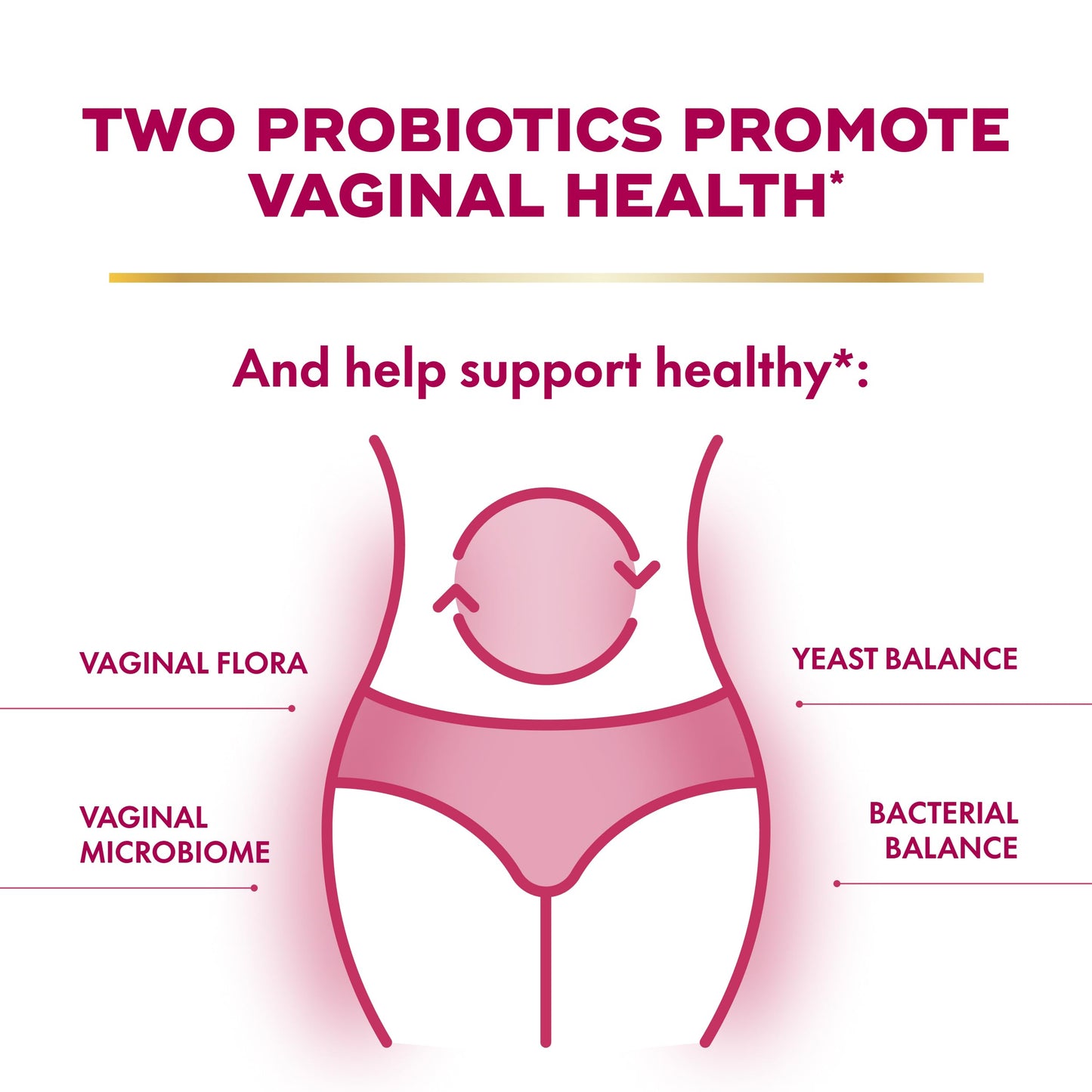 Align Probiotic Capsule 42 Count