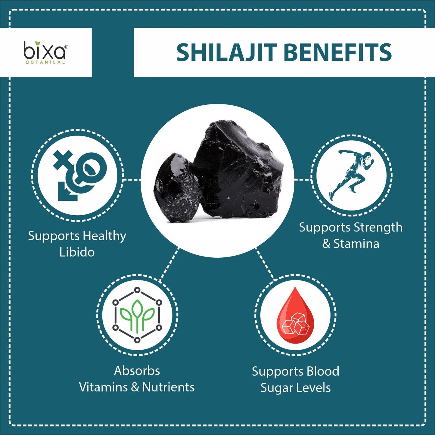 bixa BOTANICAL Shilajit Capsules, 60 Count
