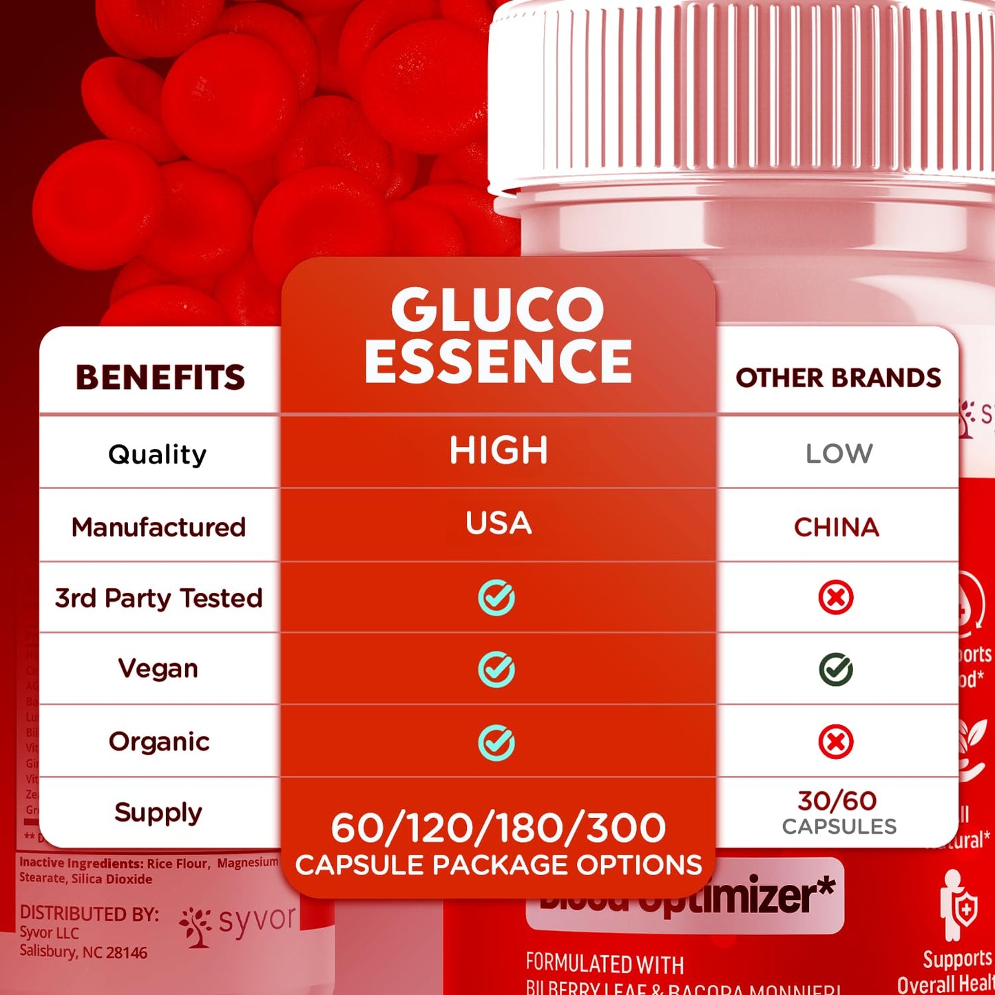 Syvor Gluco Essence Capsules 180 Count