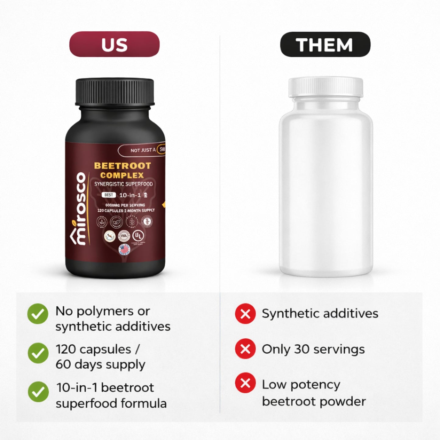 Mirosco Beet Root Capsules 6000mg – Beetroot Supplement for Energy, Blood Flow & Circulation Support – with Cordyceps, Maca & Green Tea Extract – 120 Vegan Capsules