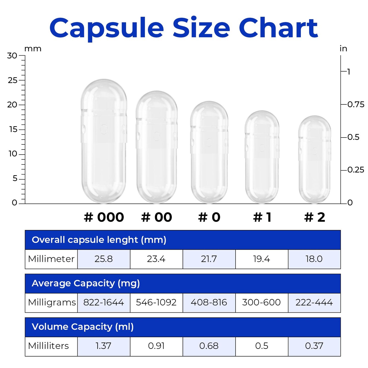 ATLEMISME Empty Vegan Capsules Capsule 1000 Count