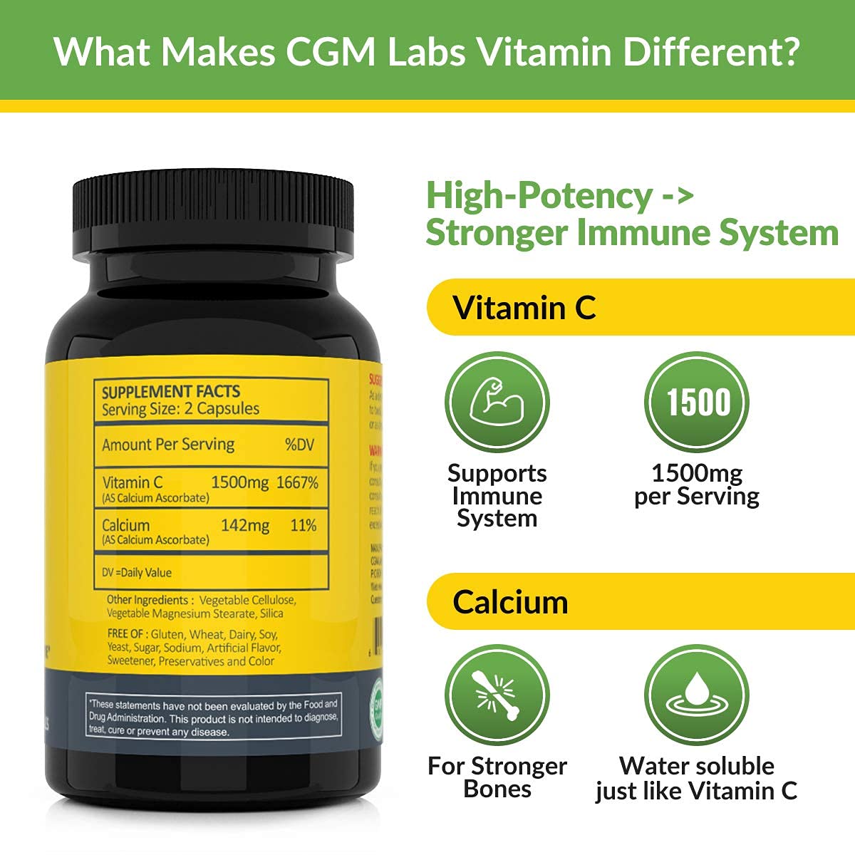 CGMLABS Non Acidic Vitamin C Dietary Supplement 1500mg with Calcium Capsules, 100 Count