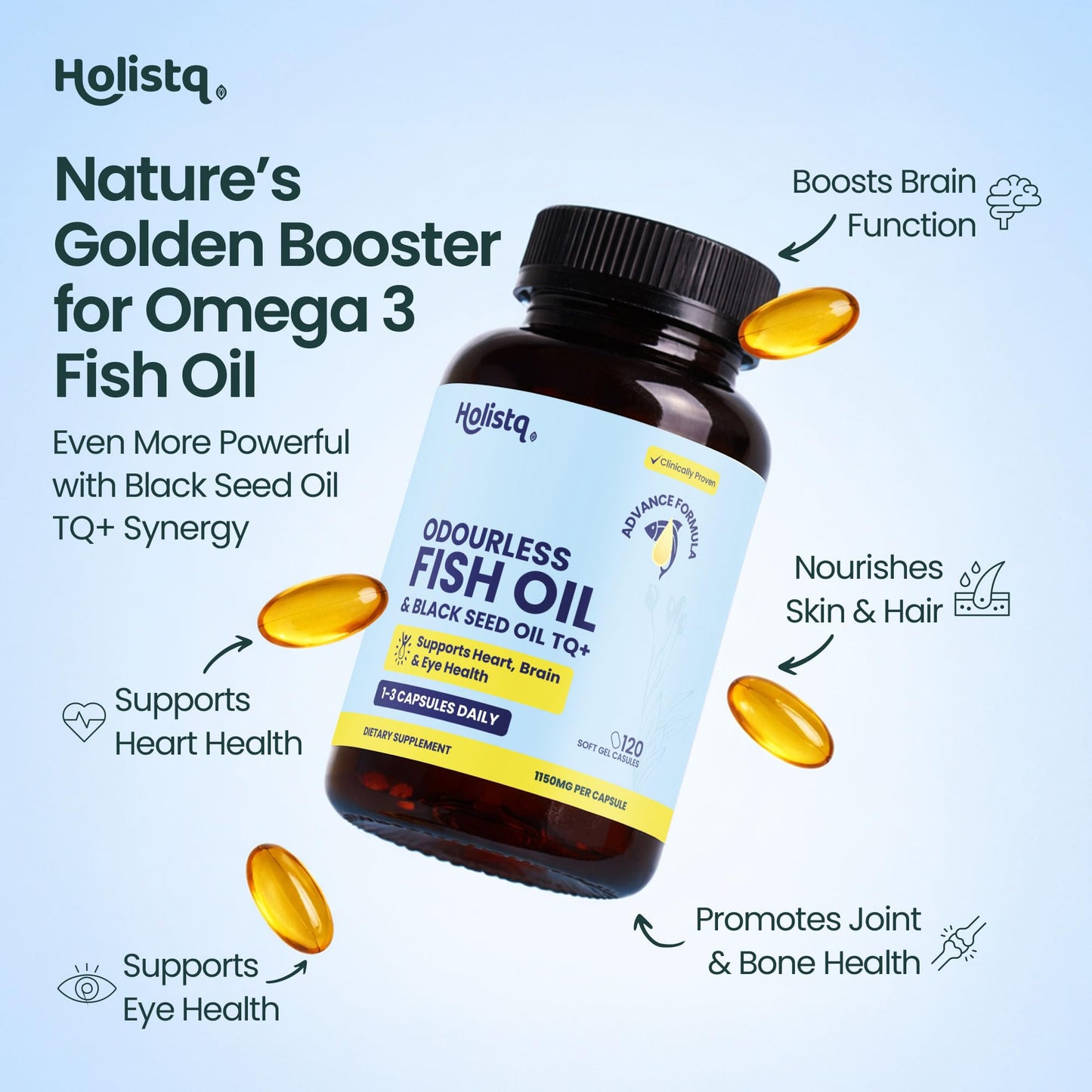HOLISTQ Odorless Fish Oil & Black Seed Oil Organic Cold Pressed Capsules Softgel 120 Softgels