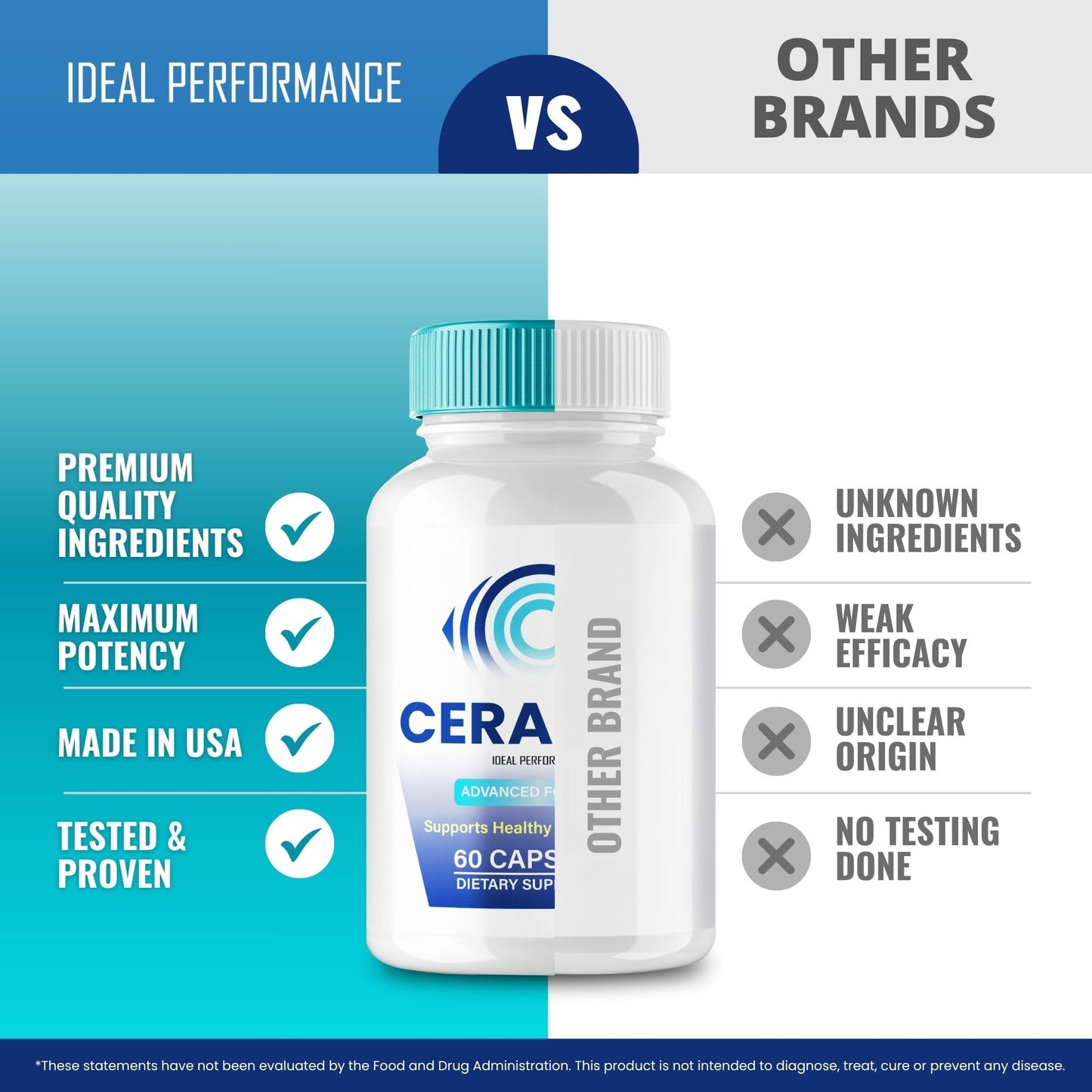 IDEAL PERFORMANCE Ceramiri Vision Support Capsules, 60 Capsules