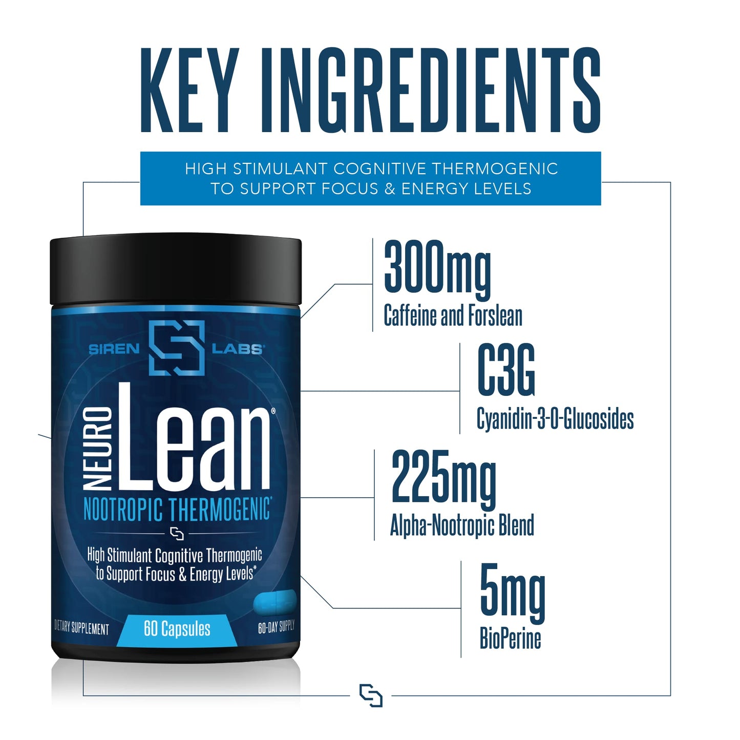 Siren Labs Neuro Lean Concentrated Thermogenic for Health, Water Loss, Energy and Focus, 60 Capsules