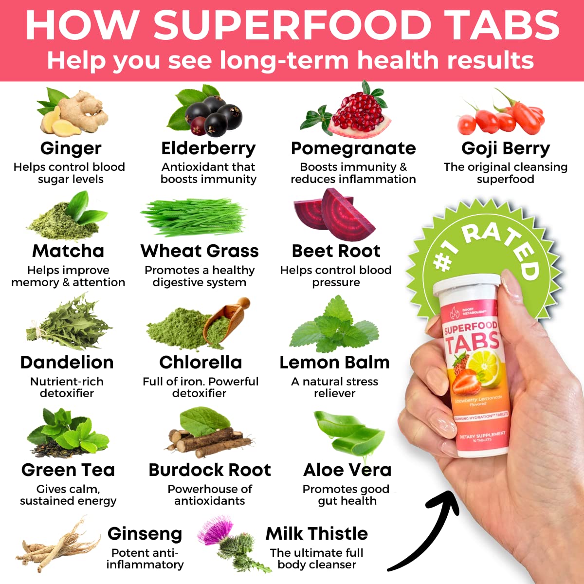 Superfood Tabs Detox Cleanse Drink Tablet, 60 Tablets