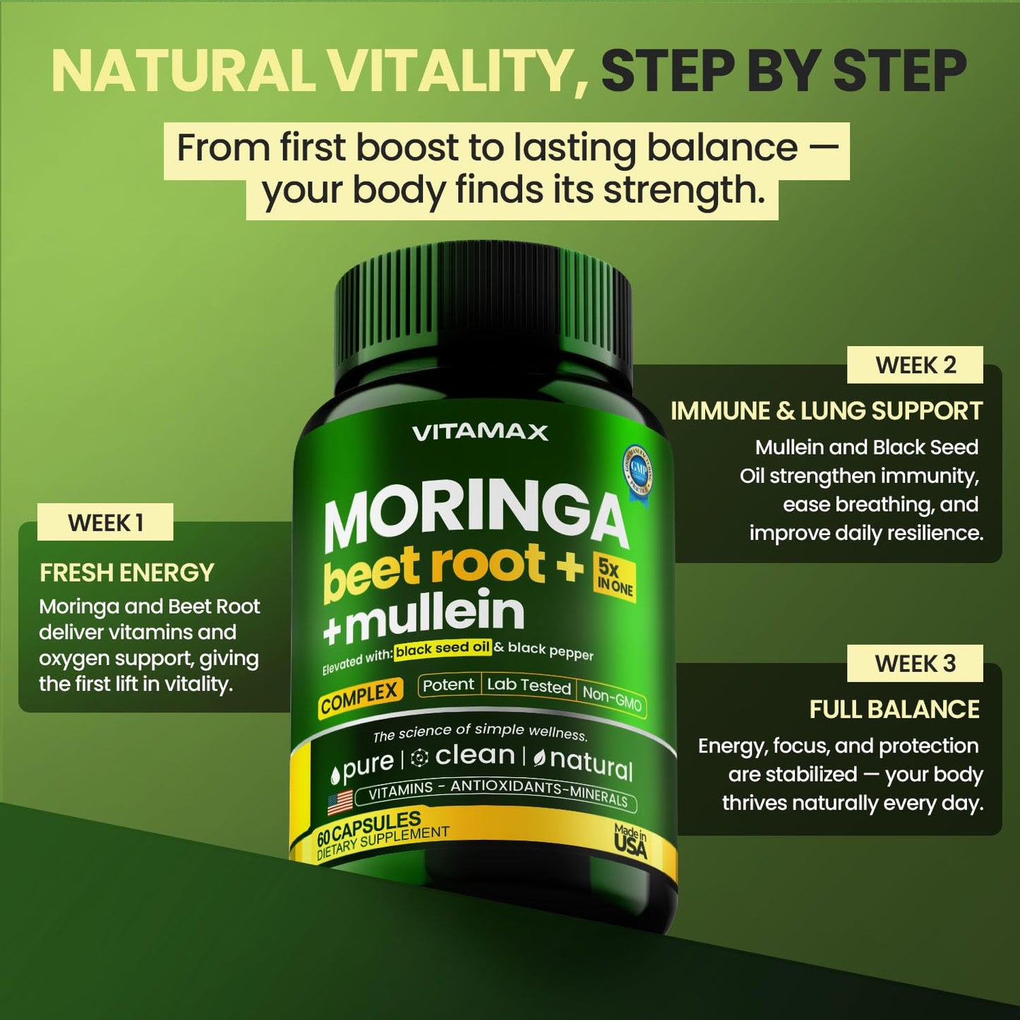 Vitamax Moringa, Beet Root, Mullein Leaf Capsules 60 Count