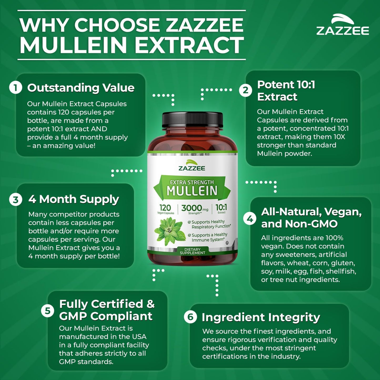 Zazzee Mullein Leaf 10:1 Extract Extra Strength Capsules, 120