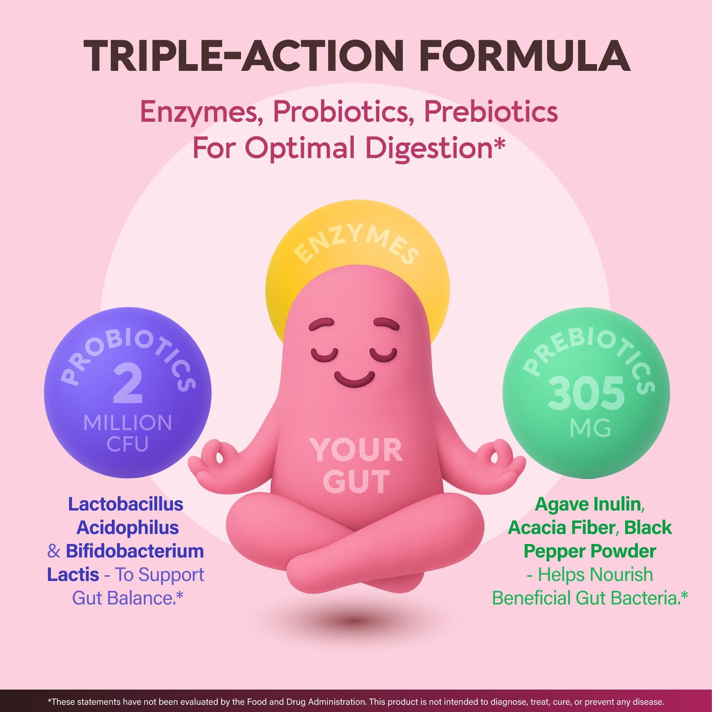 NUTRAHARMONY Digestive Enzymes for Women - Multi Digestive Enzymes with Papaya, Bromelain, Probiotic & Prebiotics - Gut & Digestion Support, 90 Capsules