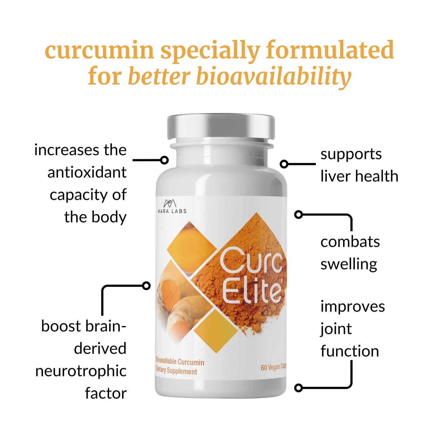 BrocElite CurcElite Curcumin Turmeric Extract 95% Curcuminoids Capsules 60 Count