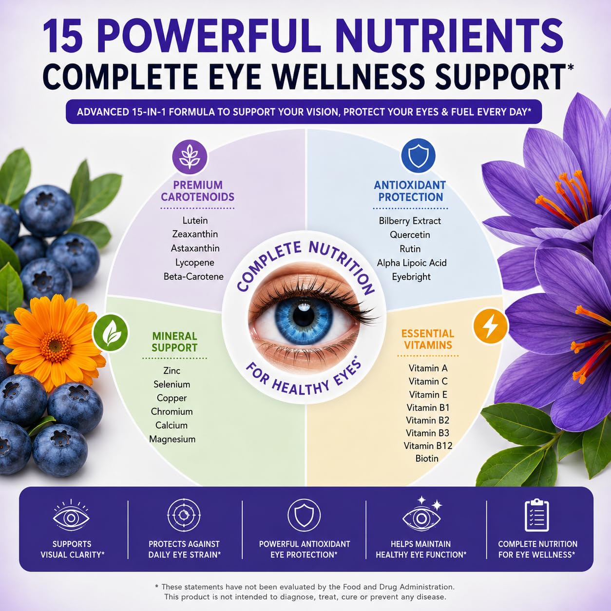 Naturonel Visiovance 15 in 1 Advanced Eye Formula 60 Capsules