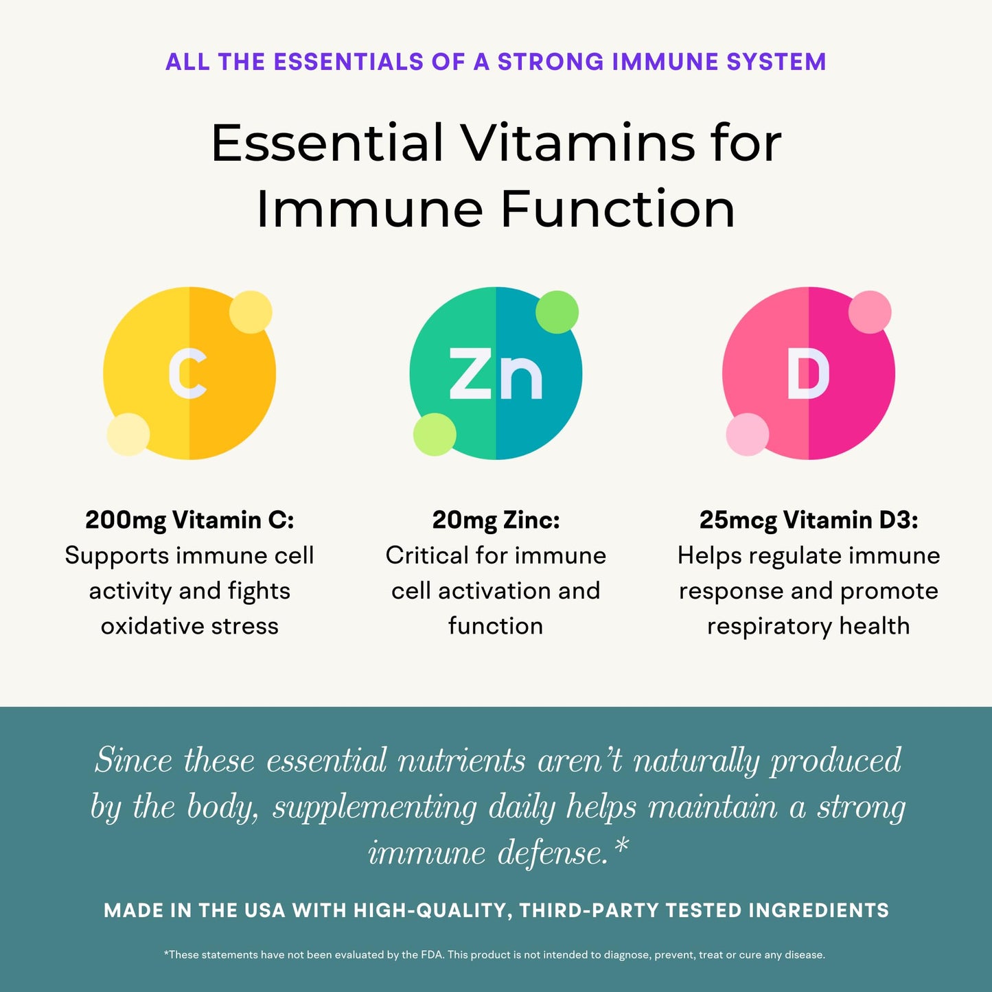 VitaminIQ Immune Support Supplement with Vitamin C and Zinc, Sambucus Elderberry, Vitamin D3, Glutathione, Echinacea 60 Capsules