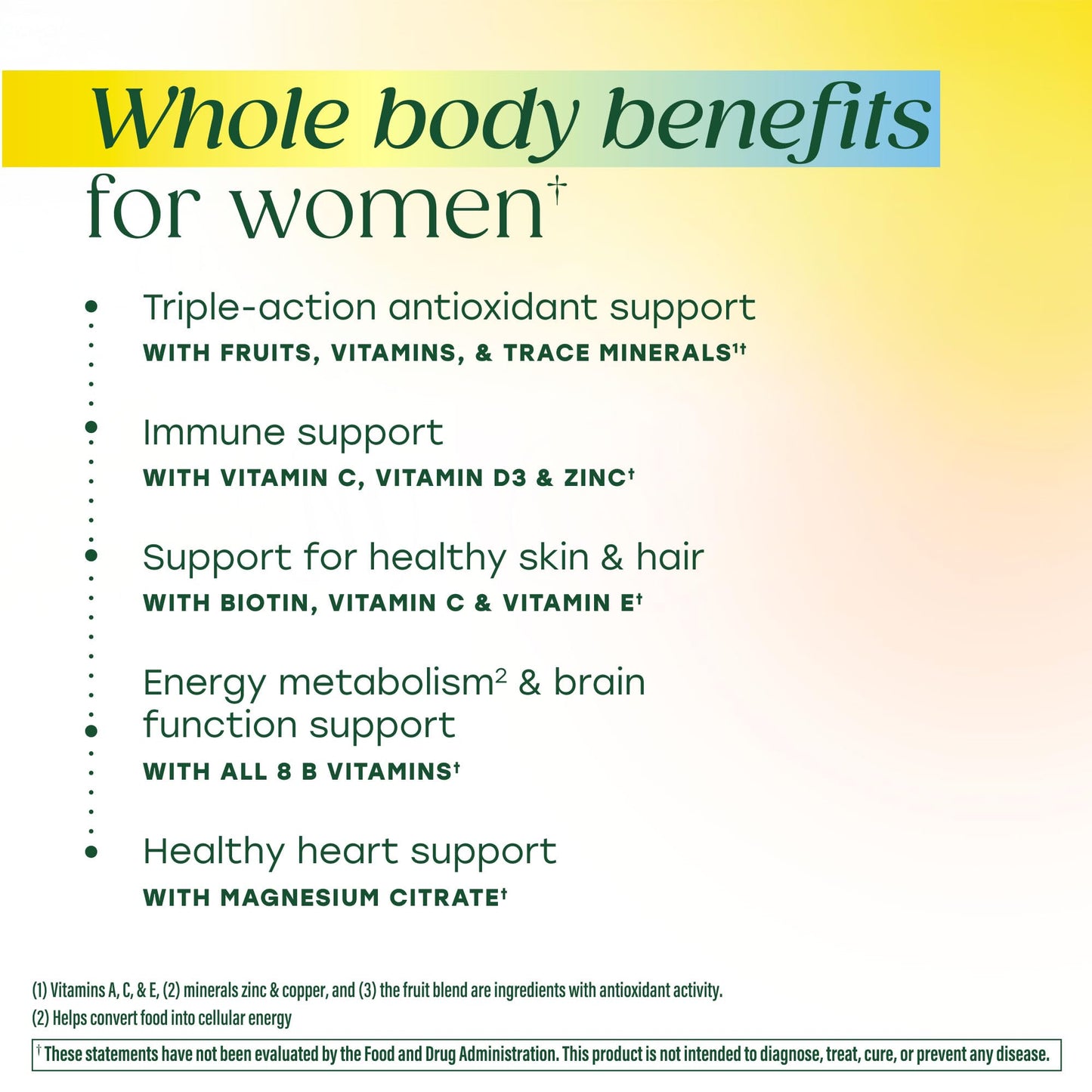 MegaFood Women's Whole Body Multivitamin Gummies 90 Count