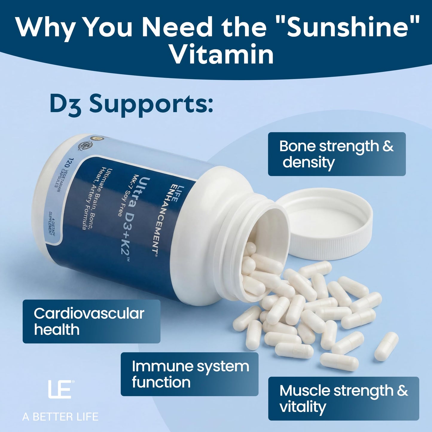 Life Enhancement Vitamin D3 K2 2000iu Capsule 120 Vegetarian Capsules