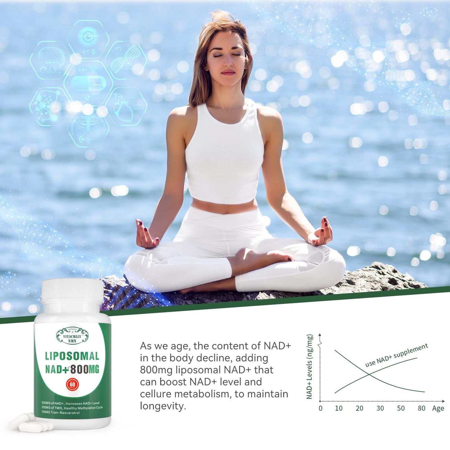VITACRLLYNMN NAD+ Supplement Liposomal NAD+ Plus 800MG Nicotinamide Riboside Alternative for Cell Energy, Healthy Aging and Muscle Repair, 60 Capsules