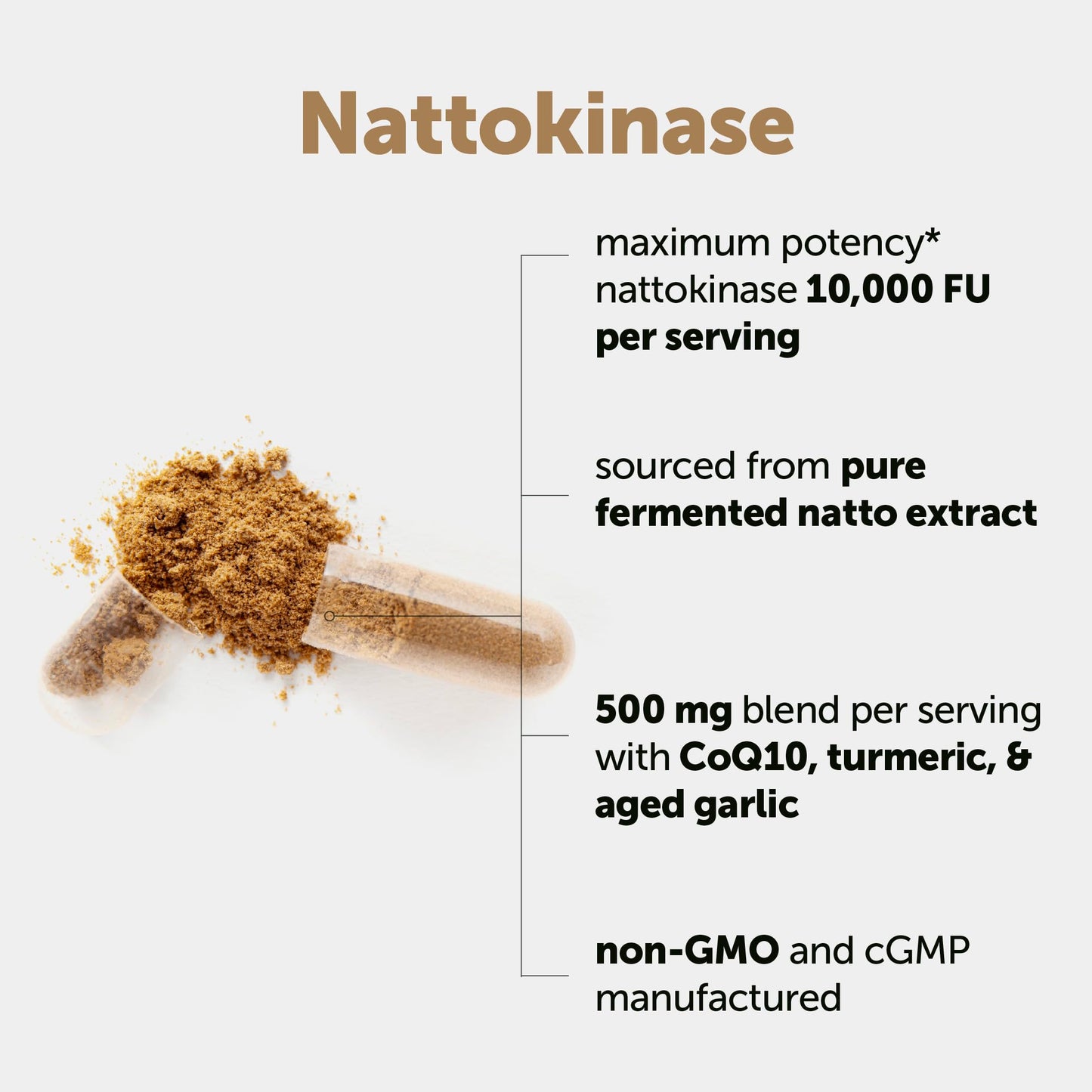 Micro Ingredients Nattokinase 10,000 FU Per Serving (Natural Natto Extract) Capsules, 240 Count