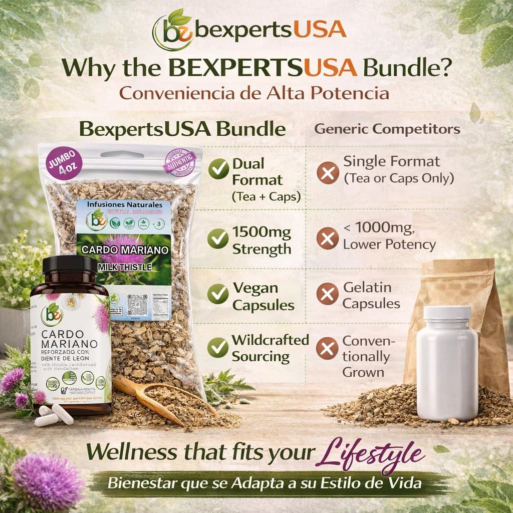 B-Experts Milk Thistle 60 Capsules