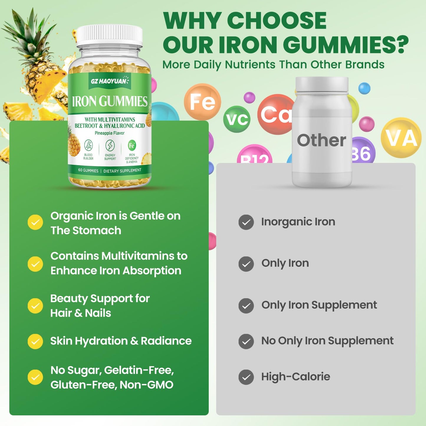 GZ HAOYUAN Iron Gummies with Multivitamin Gummy 120 Count