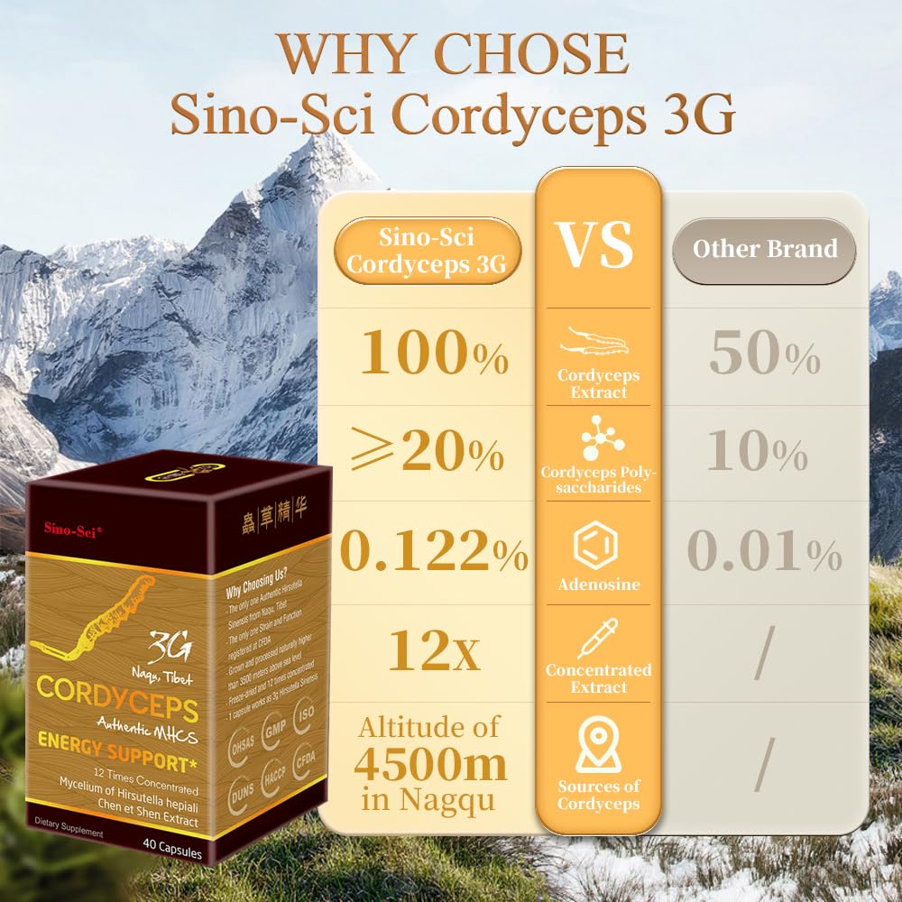 Sino-Sci Cordyceps 3G Capsule, Energy Booster & Immune Support, Pure Cordyceps 12X Extract, 40 Capsules