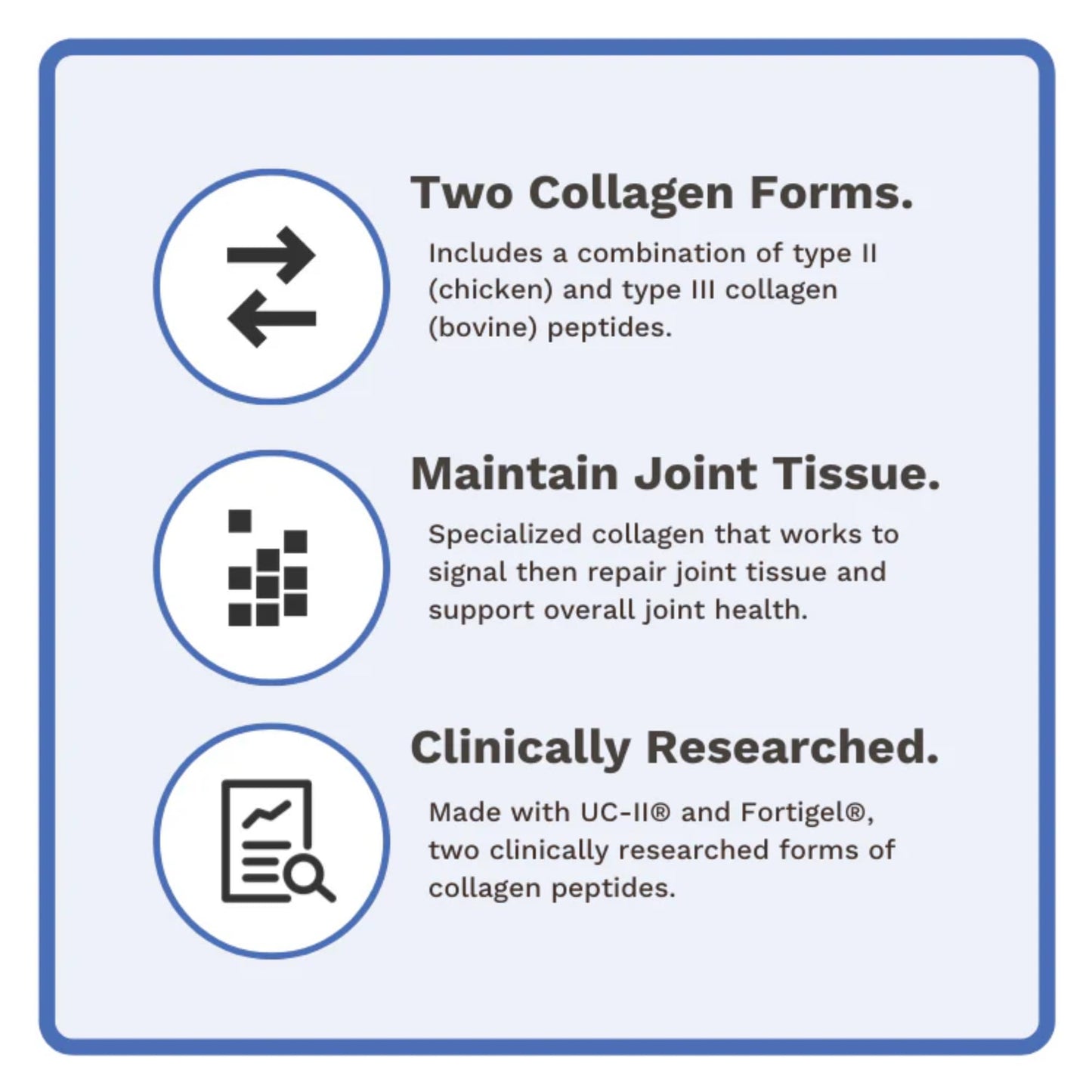 Utzy Naturals UC-II + Fortigel Hydrolyzed Collagen Peptides Joint Support Powder, 5.7 Ounce