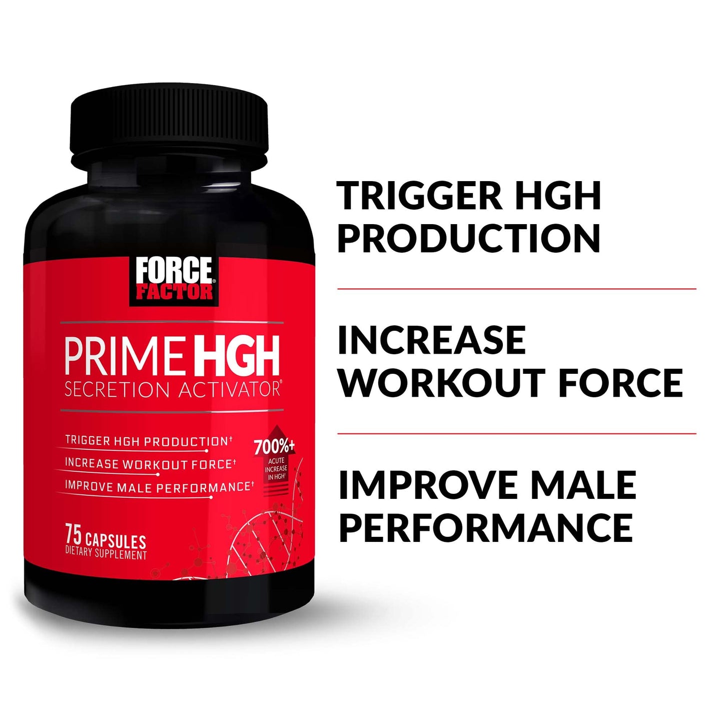 Force Factor Prime HGH Secretion Activator Capsule 225 Count