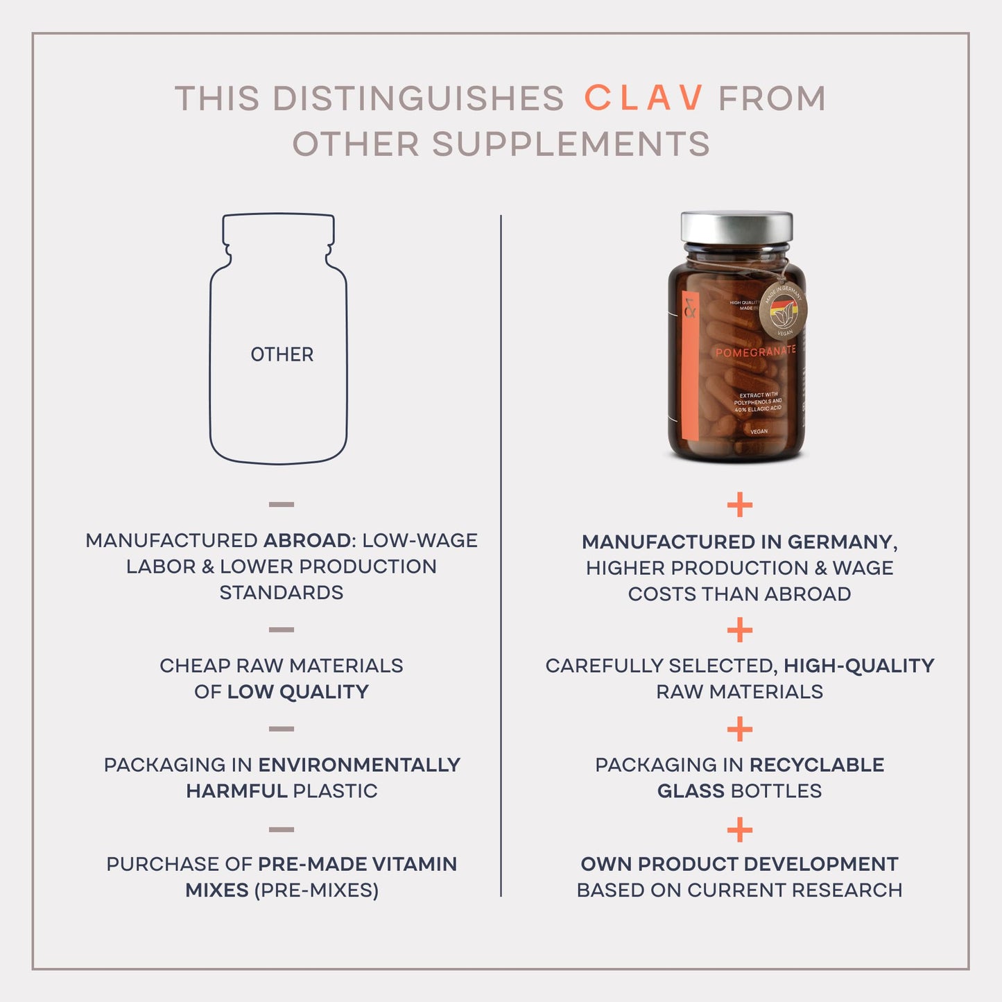 CLAV Siberian Ginseng 900mg Eleuthero Root Powder Capsules, 60 Count