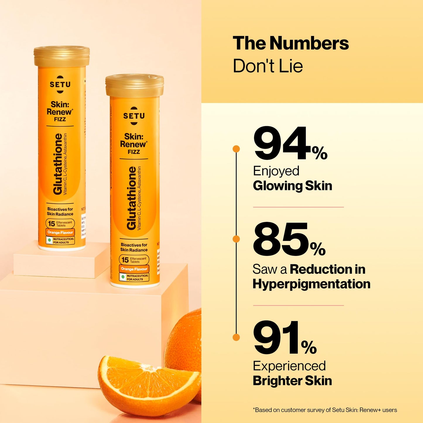 SETU Skin Renew Glutathione with Vitamin C Gluta Fizz 30 Tablets