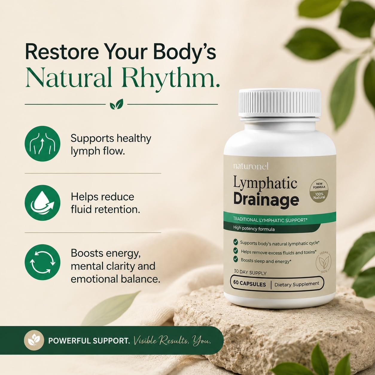 Naturonel Lymphatic Drainage Supplement Capsule 60 Count