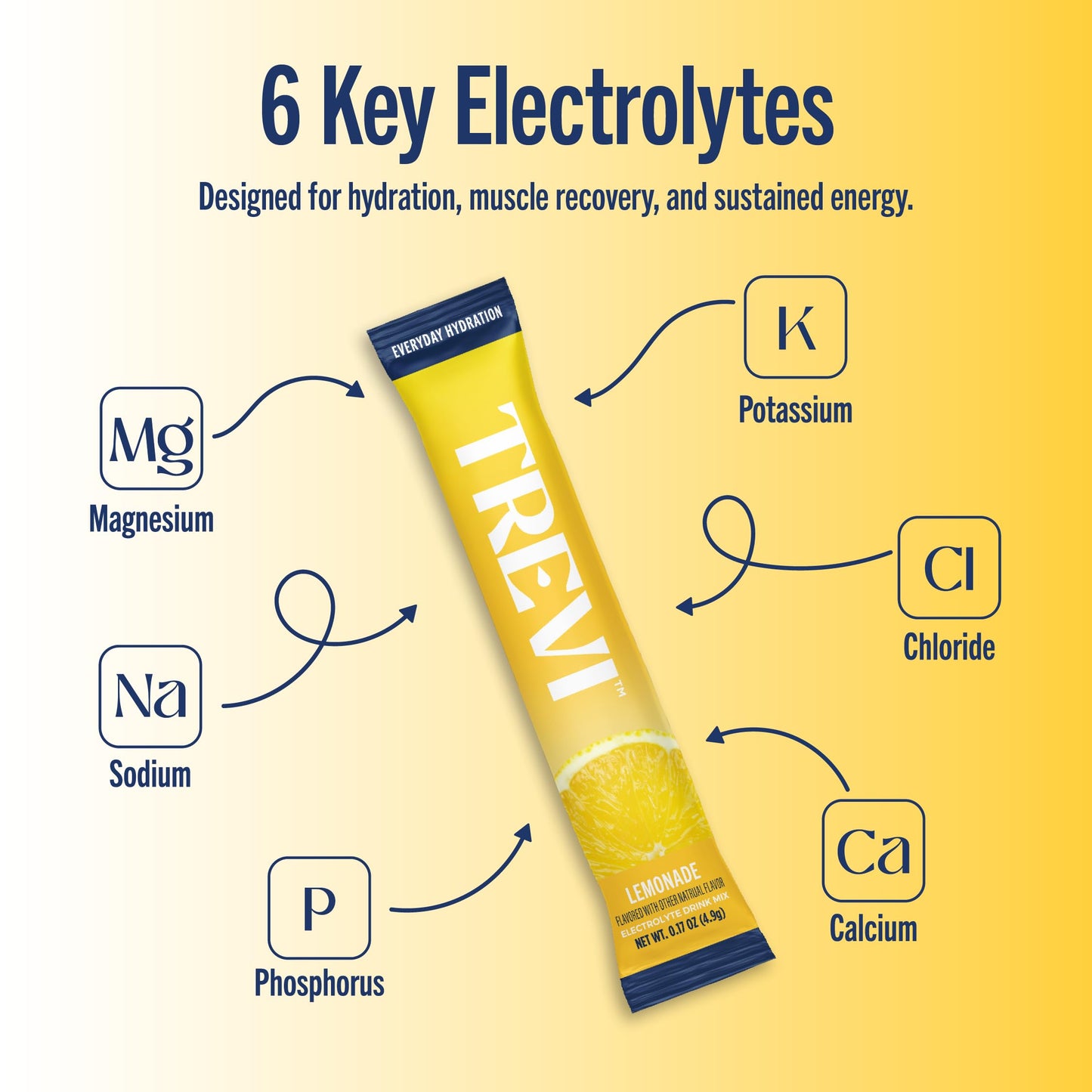 TREVI Electrolytes Powder Packets, Sugar Free Hydration, Lemonade, Powder, 20 Servings
