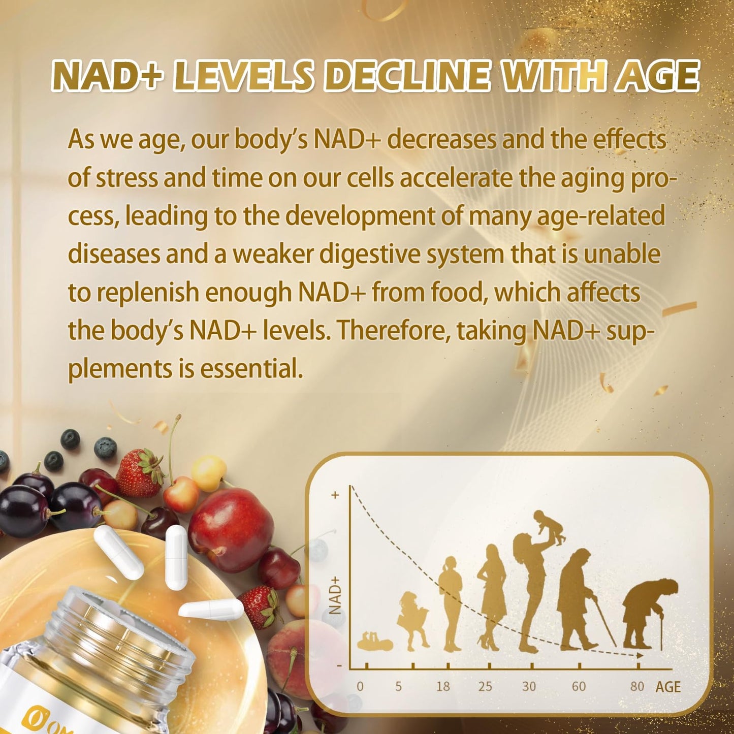 OMOGS NAD+ 300 mg + Trans-Resveratrol 200 mg, 60 Capsules