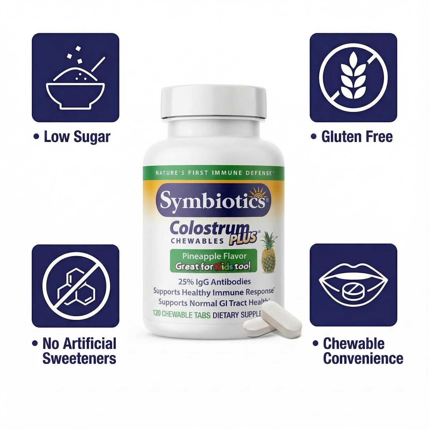 Symbiotics Naturade Colostrum Chewable Tablets 120 Count