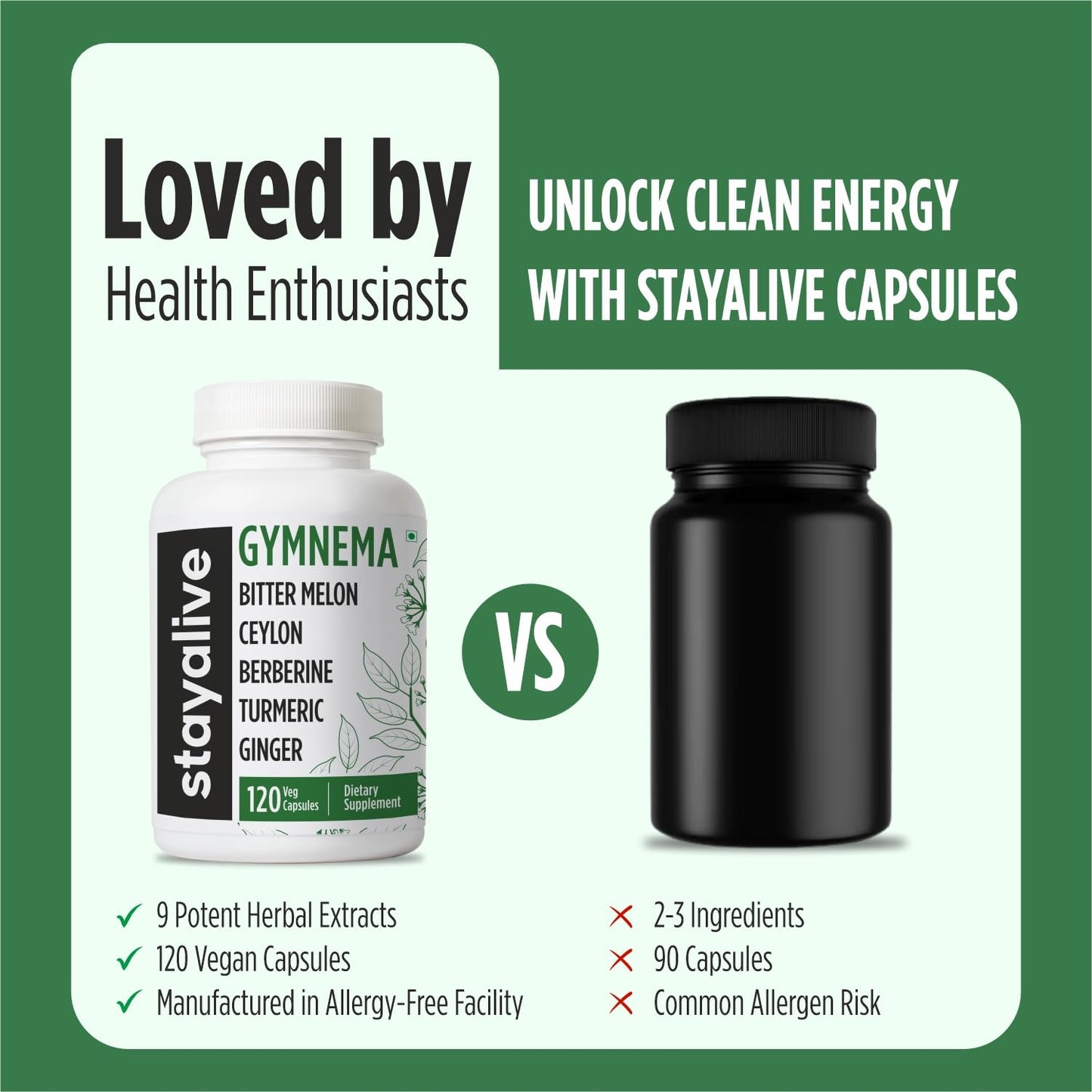 STAY ALIVE Gymnema Sylvestre 25:1 Extract, 120 Capsules