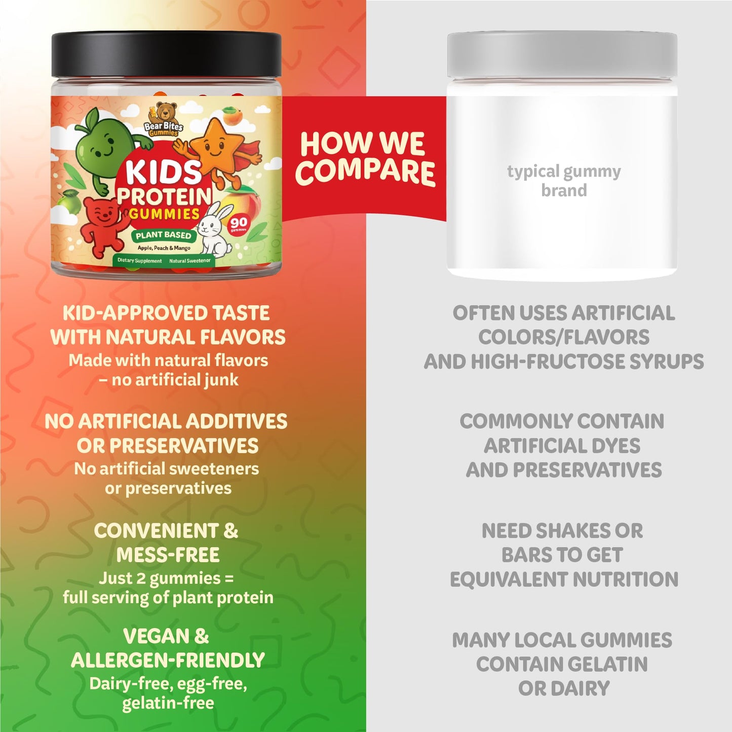 Bear Bites Gummies Plant Based Kids Protein Gummy 90 Count