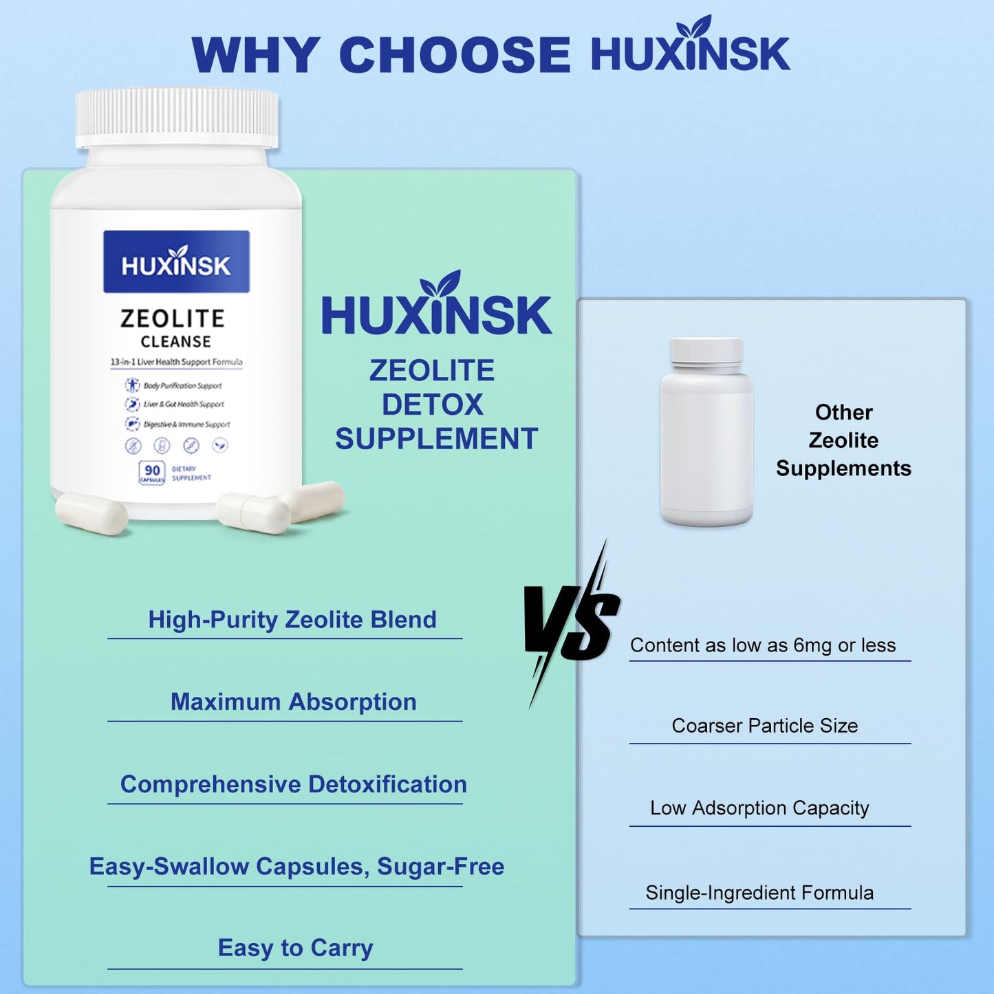 HUXINSK Zeolite Detox Supplement Capsule, 90 Capsules
