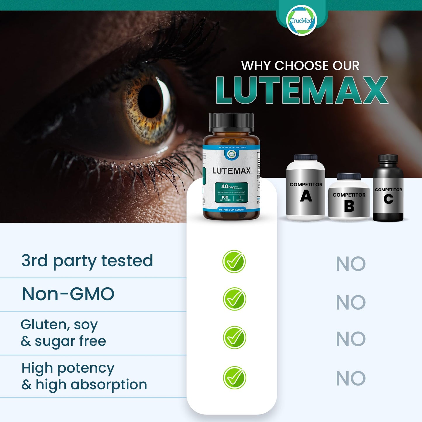 TRUEMED Lutemax 20mg Eye Supplement Softgel, 60 Softgels