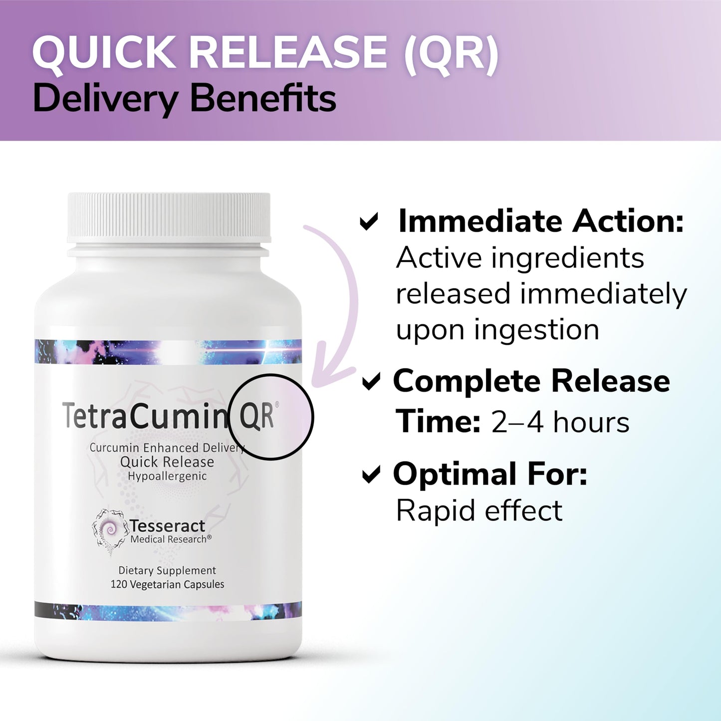 Tesseract Medical Research TetraCumin QR Joint Support Supplement Capsules 120