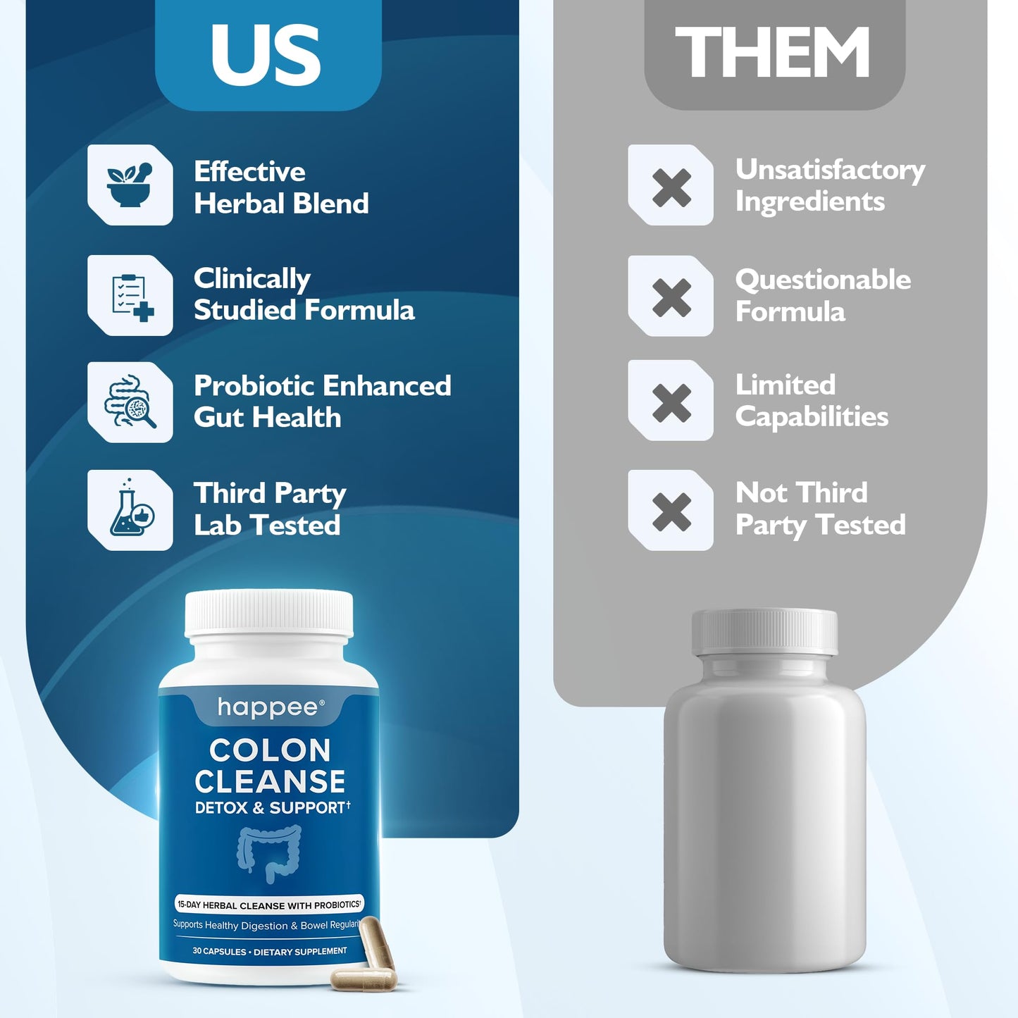 Happee Colon Cleanser & Detox for Weight Loss Support Capsules, 30 Count