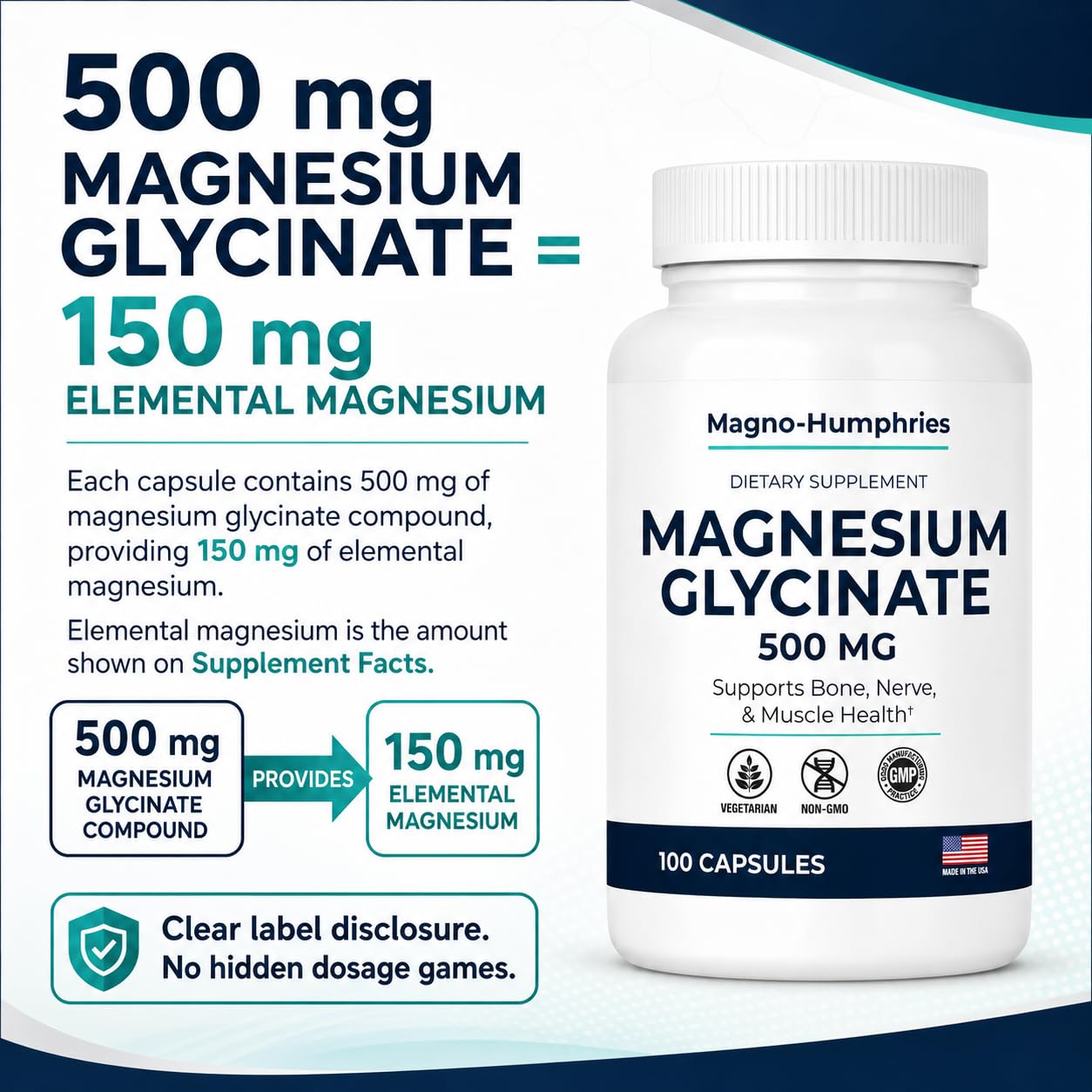 Magno-Humphries Magnesium Glycinate 500 mg Capsules, 100 Capsules